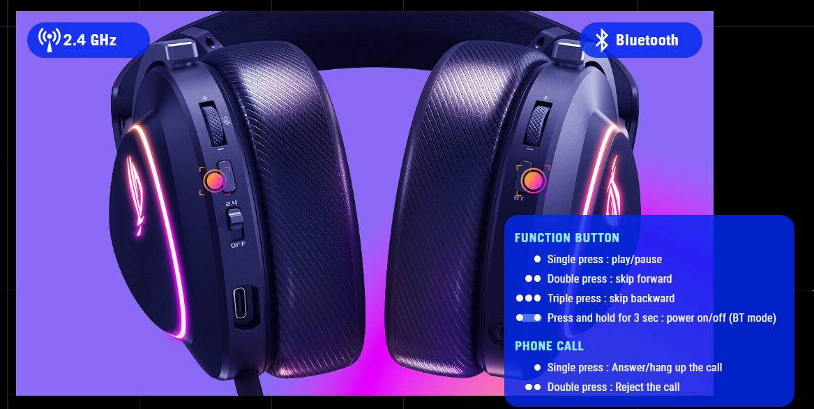 Tai nghe Gaming không dây ASUS ROG Delta II 12