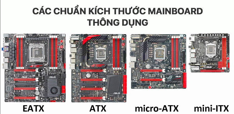 Khám phá các kích thước mainboard chuẩn hiện nay