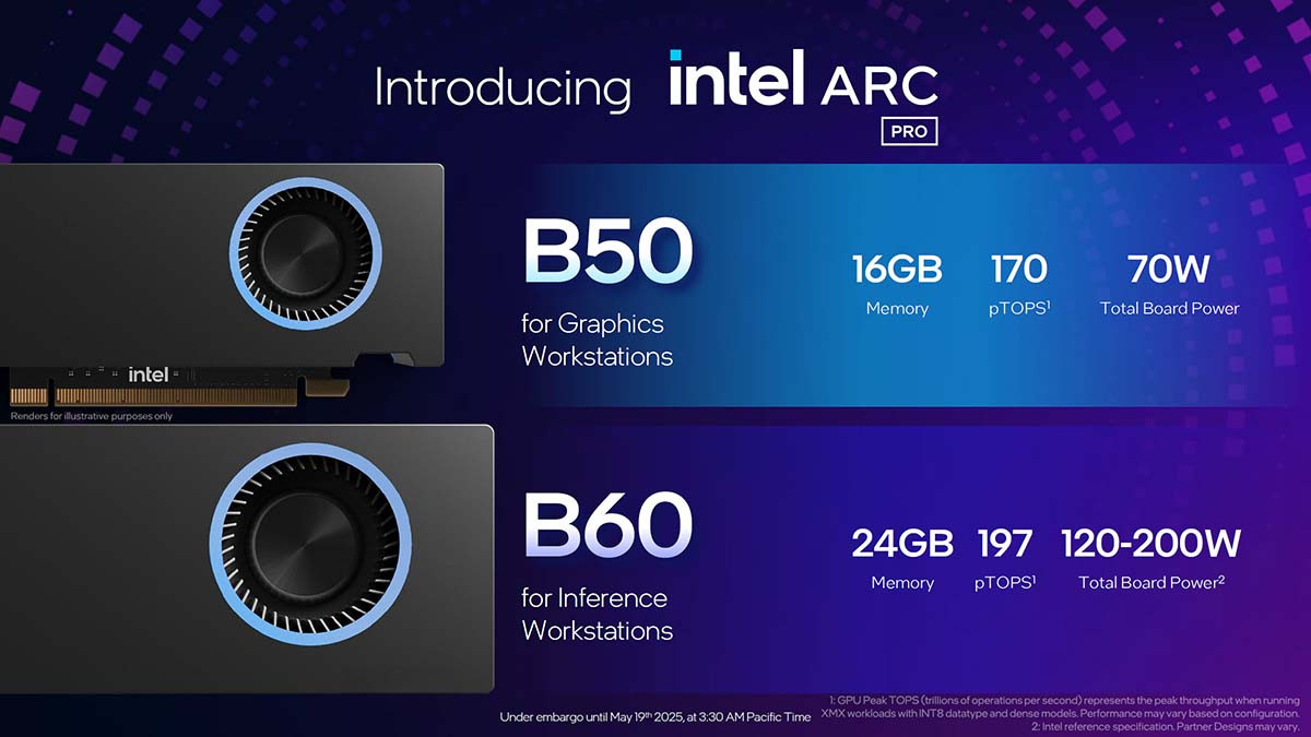 Intel ra mắt GPU Arc Pro B60 24 GB và Arc Pro B50 16 GB