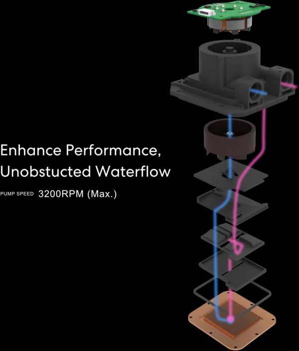 Tản nhiệt nước LIAN LI HydroShift LCD 360TL fan Black